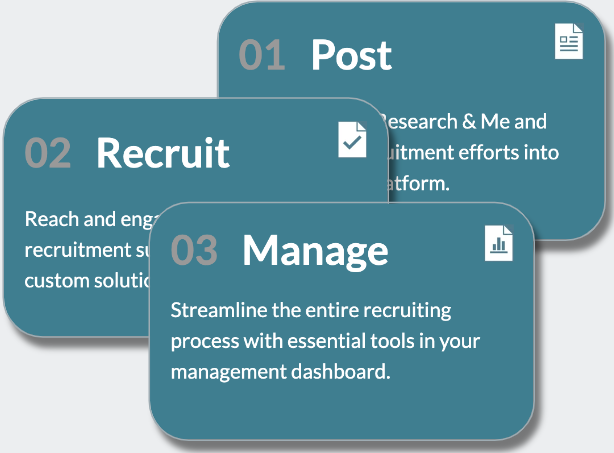 Post. Recruit. Manage. 3 TEST